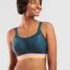 Panache Marvel Wireless Sports Bra -Title Nine Sales 307207 01