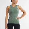 Embark Tank Top -Title Nine Sales 429300 m